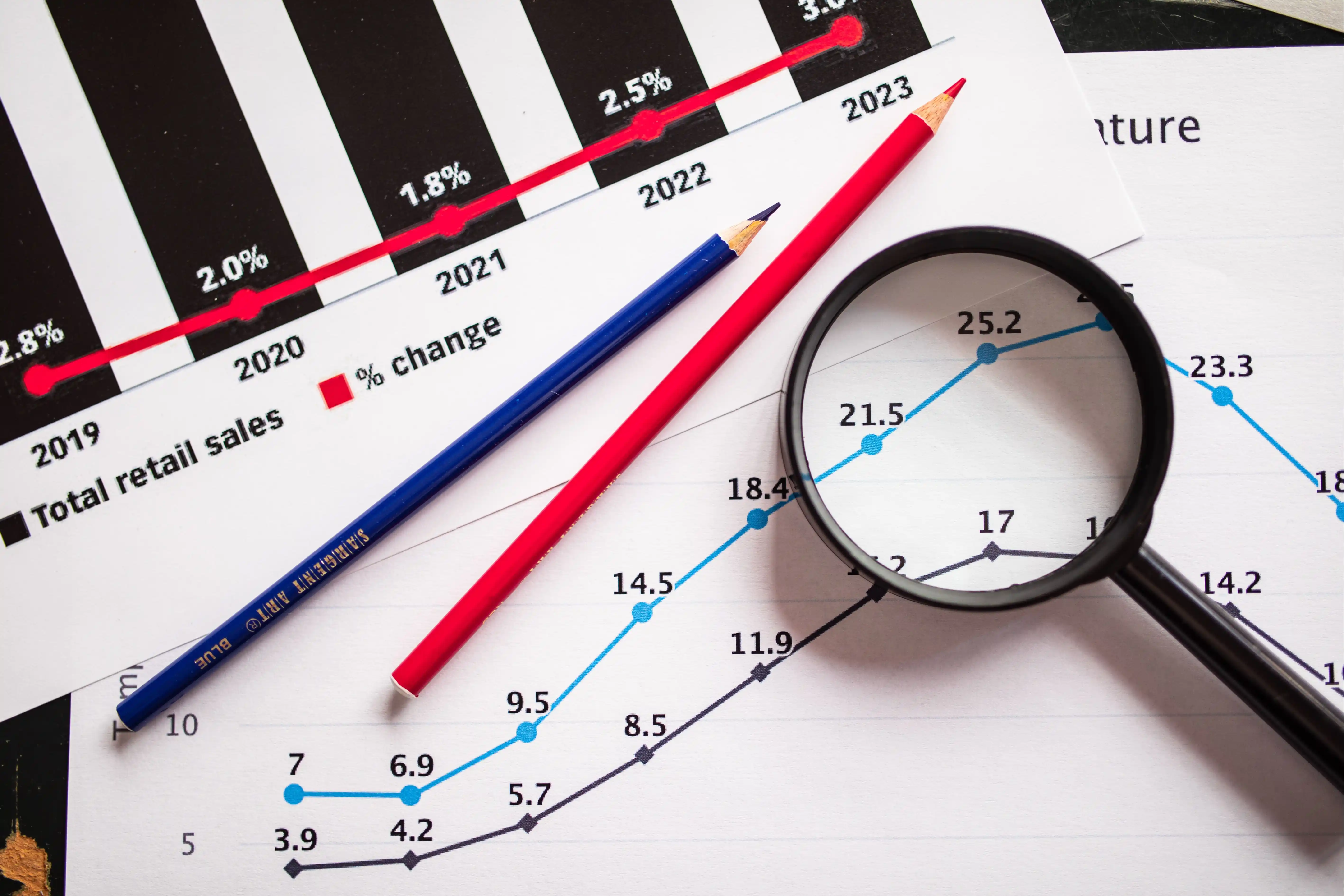 Pinterest Analytics et GA4 : complémentarités et différences