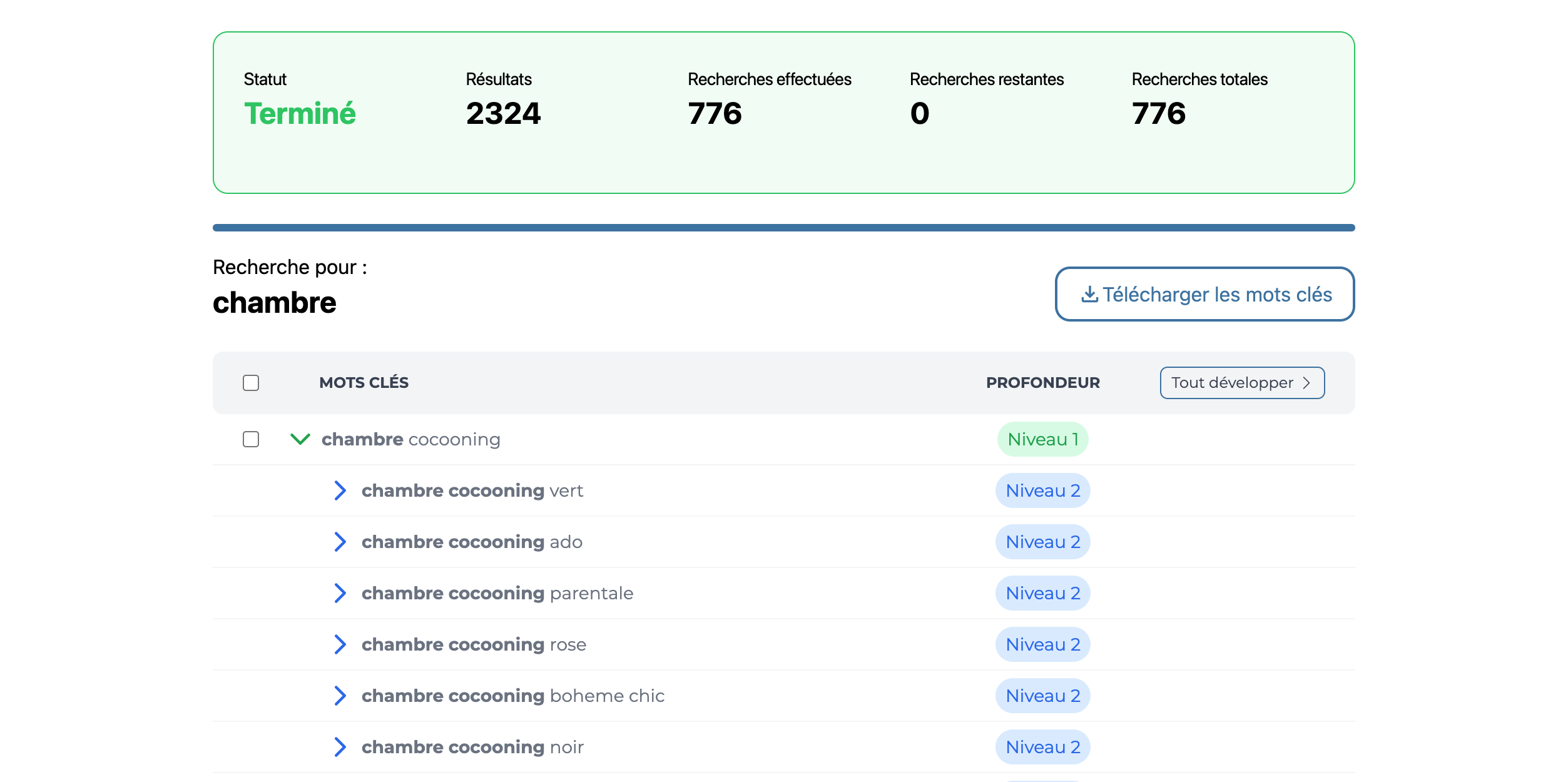 Idées de mots-clés